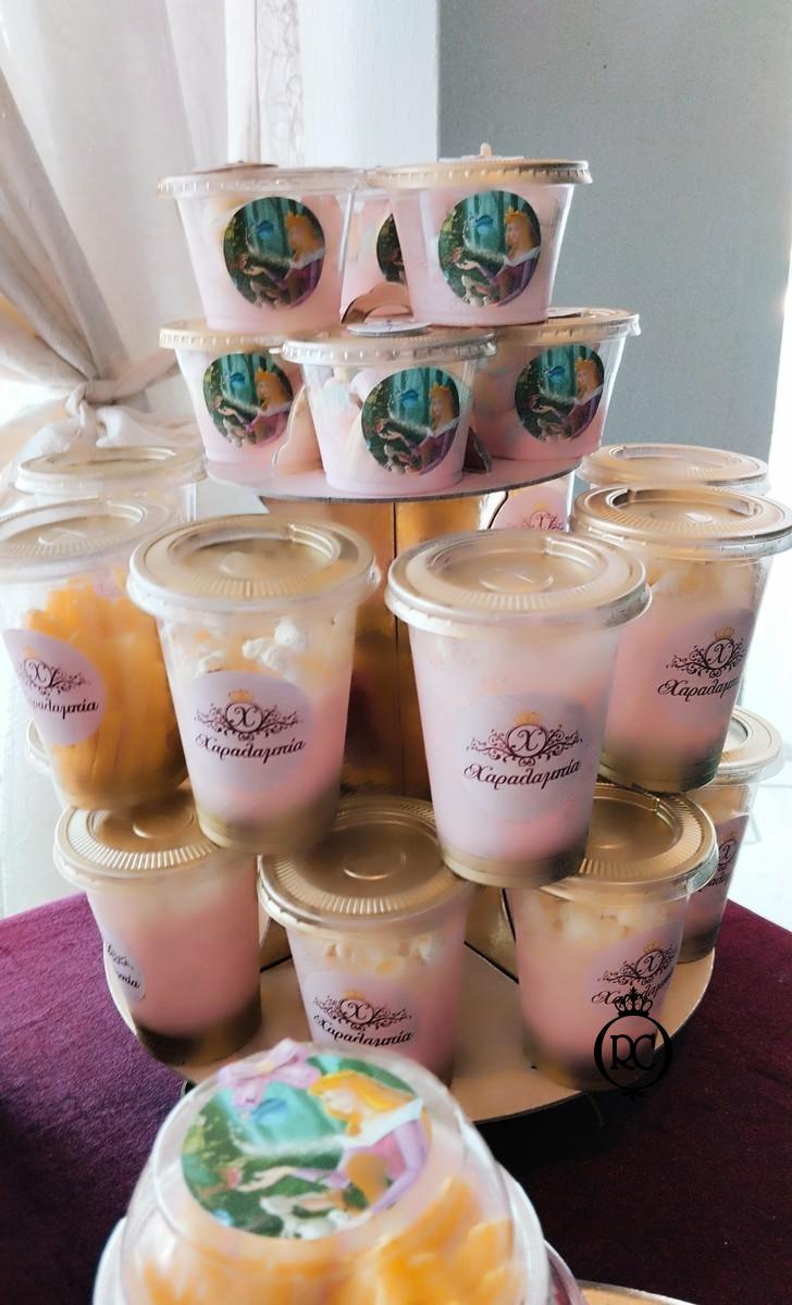 Στολισμός Βάπτισης με Θέμα Βάπτισης Πριγκίπισσα Κωδ 80950, Roberto Creations | Στολισμός Βάπτισης, Θέμα Βάπτισης, Θέμα Στολισμού Βάπτισης Θεματικοί Στολισμοί Βάπτισης, Στολισμός Βάπτισης με θέμα, Προσκλητήρια, Μπομπονιέρες, Γάμος, βάπτιση, βαπτιστικά, Κουτιά Βάπτισης